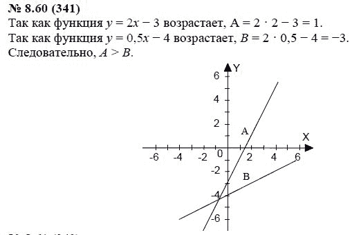 Ответ к задаче № 8.60 (341) - А.Г. Мордкович, гдз по алгебре 7 класс